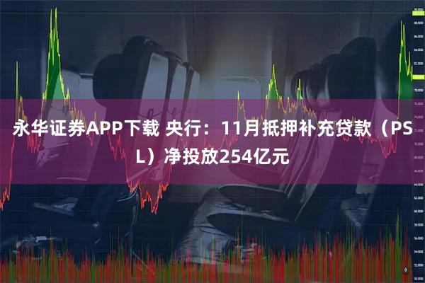 永华证券APP下载 央行：11月抵押补充贷款（PSL）净投放254亿元